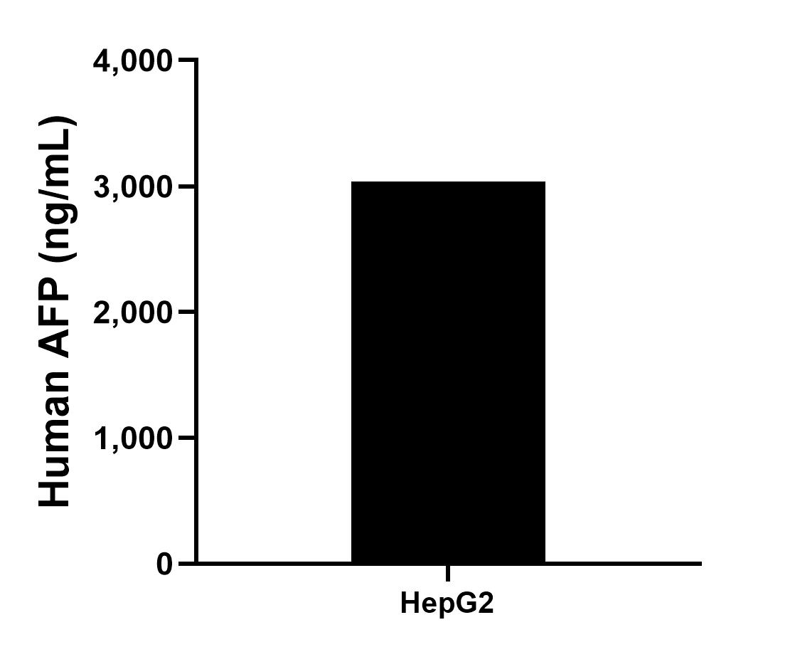 Sample test of MP00001-4